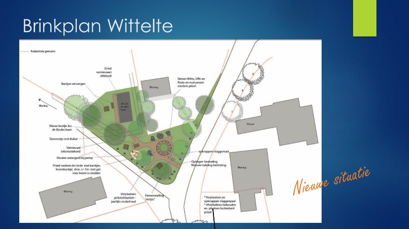 Brinkplan Uffelte